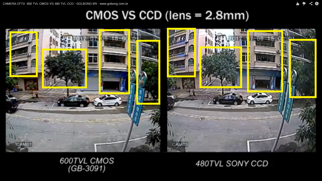 ccd-vs-cmos